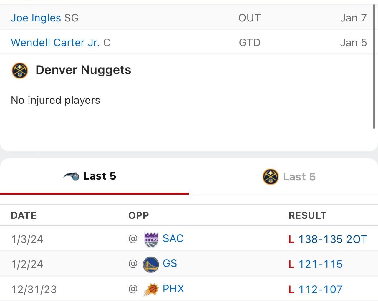 Fultz playing tonight?