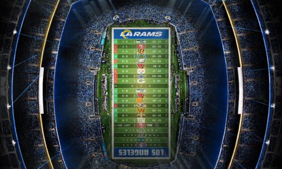 2023 - Stadium Schedule - Wk 17 - Rams (9-7)