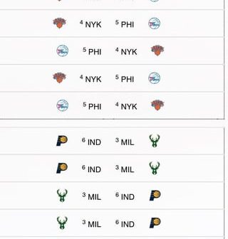 My early playoff predictions/matchups that I would like to see