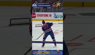 McDavid has SKILLS‼️🤩💰🏒