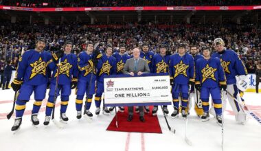 The Sights and Sounds of All-Star Weekend