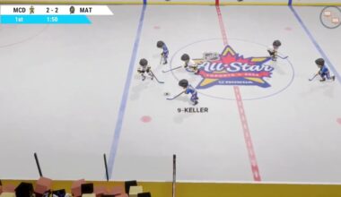 Team McDavid vs. Team Matthews, BLOCKIES style