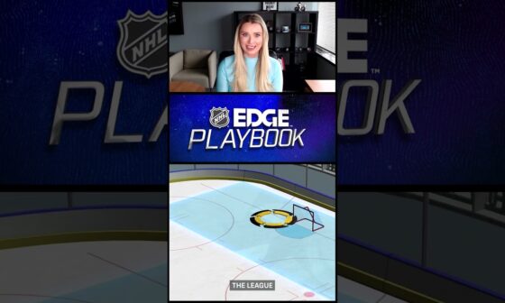 NHL EDGE analyzes Crosby's shooting accuracy