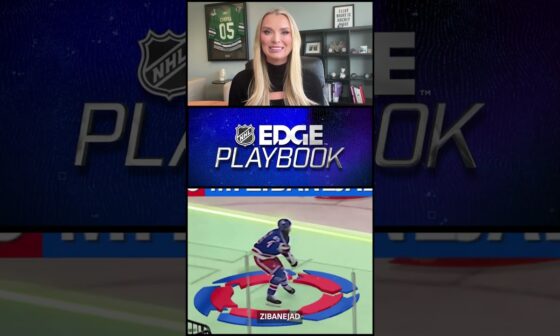 NHL EDGE: Mika Zibanejad's mid-range shooting