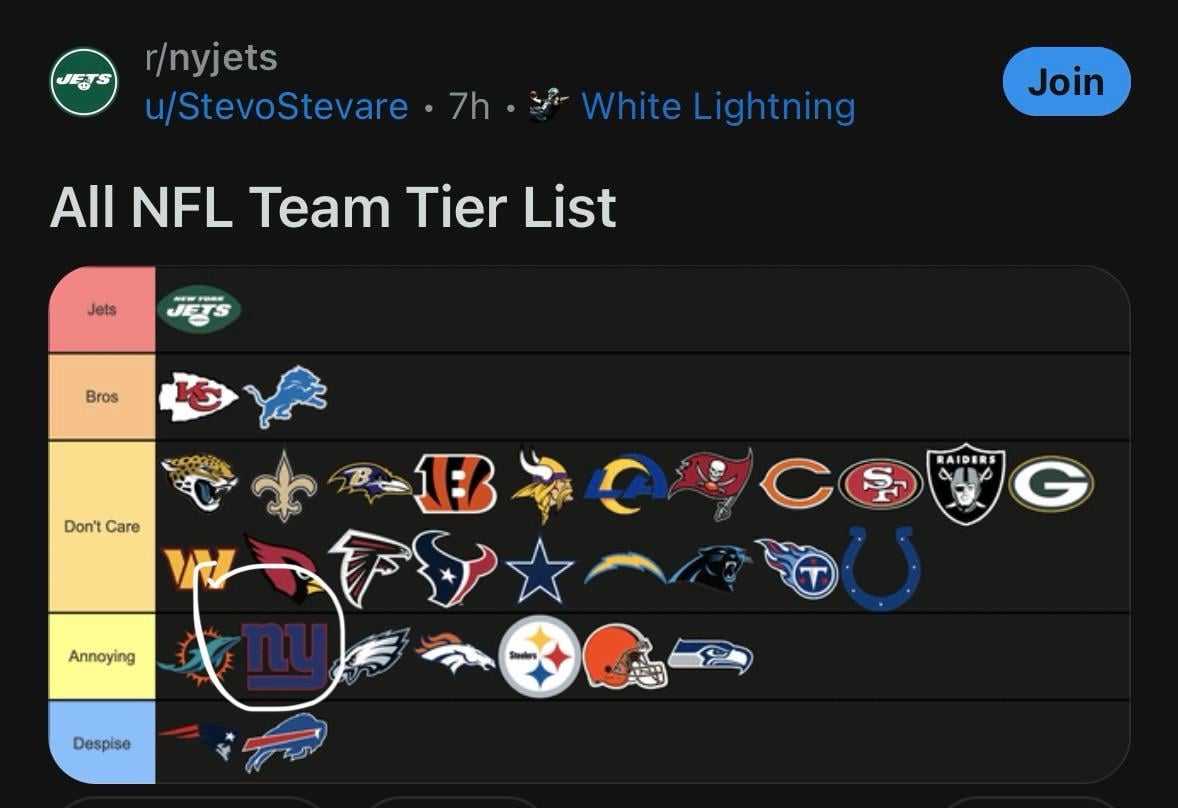 Jets fans think we’re annoying…