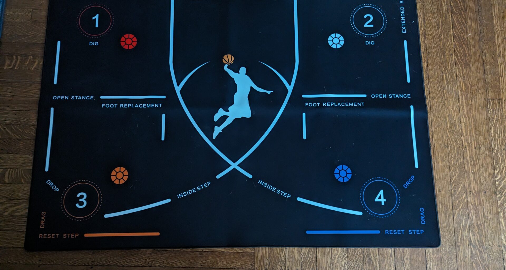 Bought a training mat and have no idea how to use it