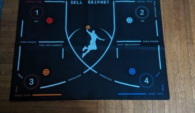 Bought a training mat and have no idea how to use it