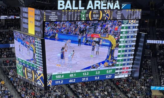 Went to the Nuggets game last week and they kept all of these stats on the screen the whole game