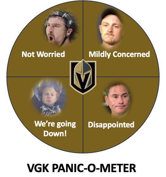 At what level are we at on here currently? (You can probably guess where I’m at)