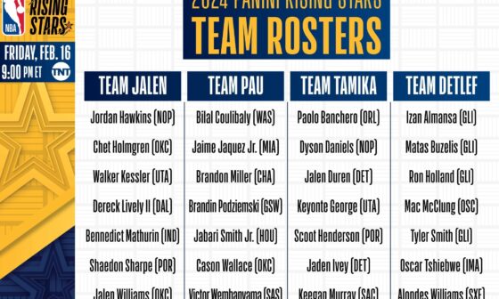 NBA Communications (@NBAPR) on X: Lively to compete on Team Jalen in the Rising Stars game