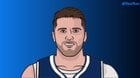 [MavsMuse] Luka Dončić tonight 39 PTS 11 AST 8 REB 4 STL 7/14 3P — 3 straight wins for the 1st time in a month 💯