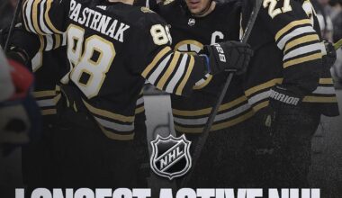 The longest active playoff streaks