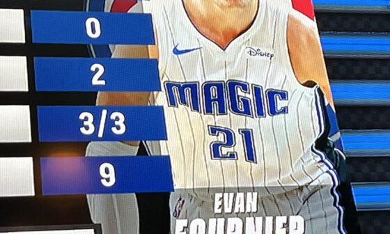 Not so sure that’s Fournier…