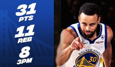 Steph Curry Puts On A Show At MSG - 31-PT DOUBLE-DOUBLE 🔥 | February 29, 2024