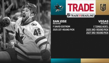 Tomas Hertl traded to the Vegas Golden Knights