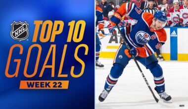 NHL Top 10 Goals of the Week