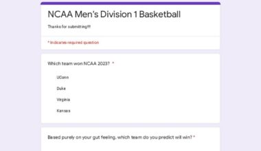 Which team do you think is winning March Madness this year?!
