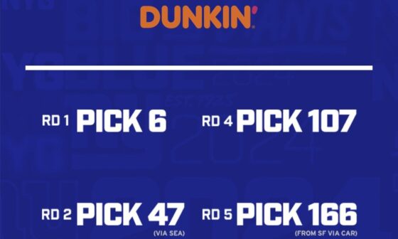 [@Giants] Updated Draft Order ✔️