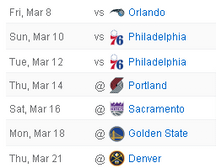Knicks schedule: Rough next 7 next games with the last west trip, softer last 13 games with 3 against the potential Play In rival Bulls.