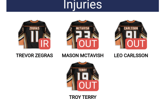 Sad to see all the young guys struggling with injuries