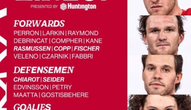 Tonight's lineup vs. NYI.

#LGRW