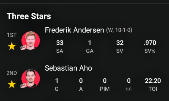 Who picks the 3 stars?  Someone not at the game?