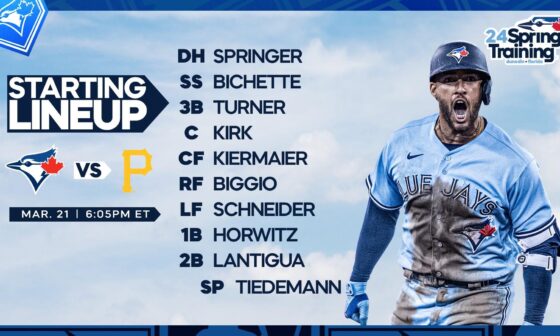 [Blue Jays] March 21 Lineup