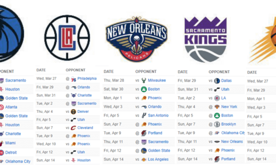 Remaining schedules for 4th-8th seeds