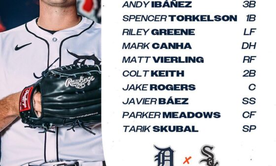 Your 2024 Detroit Tigers starting lineup for this afternoon’s game against the White Sox!