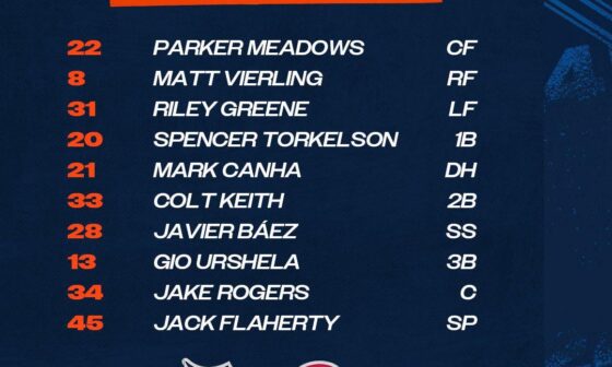 Detroit Tigers’ starting lineup for today’s game against the Phillies!