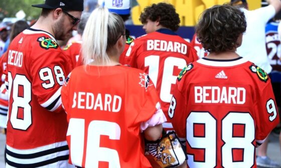 Blackhawks boon: Rookie Connor Bedard leads NHL in jersey sales