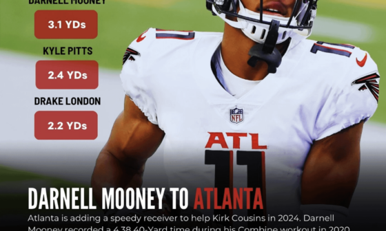 From Falcons Formula Instagram, we needed Mooney.