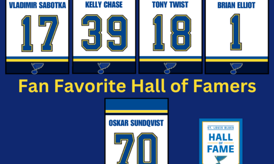 Army's biggest move during the trade deadline was signing Sunny to a two-year extension. This got me thinking about where he would rank among former All-Time Blues Fan Favorites. Does Sunny belong in the St. Louis Blues Fan Favorite Hall of Fame? Who else would you add or even remove?