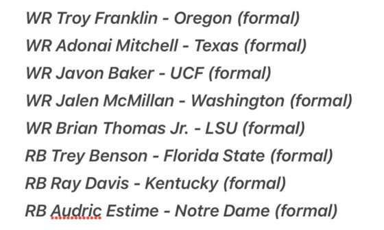 List of formal and informal meetings the Cowboys have had with RBs and WRs at the combine (per @NickHarrisDC on Twitter)