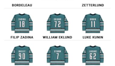 San Jose Sharks lineup post-trade deadline