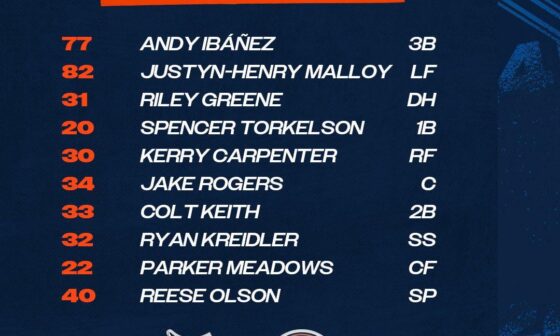 Detroit Tigers’ starting lineup for today’s game against the Astros!