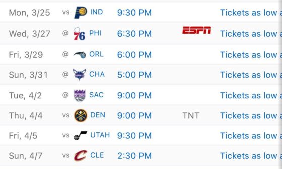 Rest of the season for the Clips, record predictions?