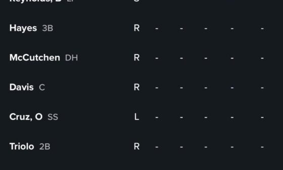 2024 Opening Day Lineup
