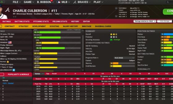 Charlie Culberson, RP, OOTP Rating 2.5 stars