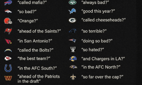 Top Google autocomplete for every team