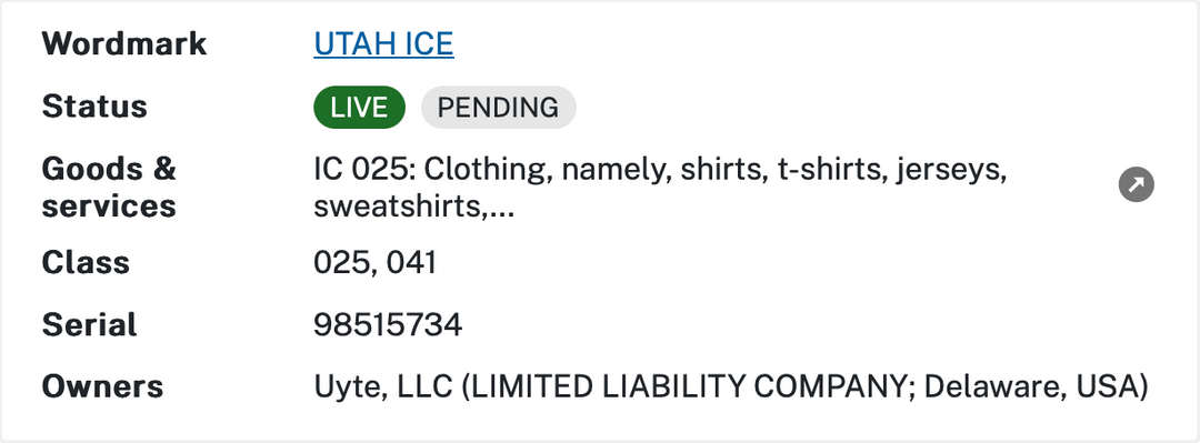 The Utah Ice and Utah Mammoth have been added to the trademarked names list