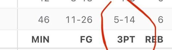 Young is right - There's a reason Luka is chucking 14 threes a game. If you're talented enough, it justifies the math. Gone with the middy. We need to make it rain on them. Last game, we attempted a pathetic 22 attempts