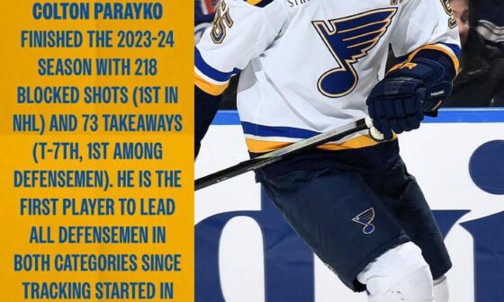 What a season for Colton Parayko. He led the league in blocked shots amongst all skaters and takeaways for defensemen. First defensemen to lead the league in both stats since 2005/2006.