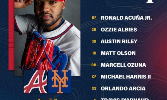 Starting Lineup Mets @ Braves 4/9/24