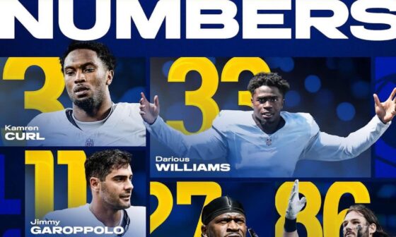 New Rams’ numbers