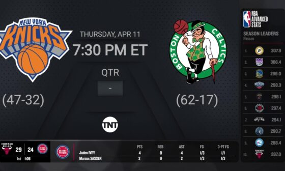 New York Knicks @ Boston Celtics | NBA on TNT Live Scoreboard