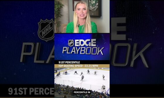 NHL EDGE: Eichel's Skating