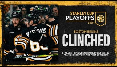 Boston Bruins 2023-24 Plays of the Year