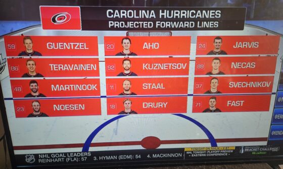 The Canes projected forward lines for game 1!