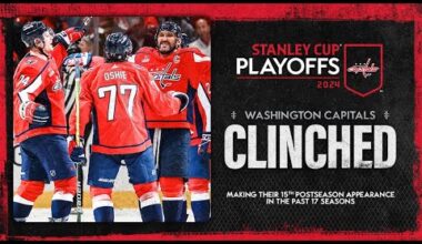 Washington Capitals 2023-24 Plays of the Year